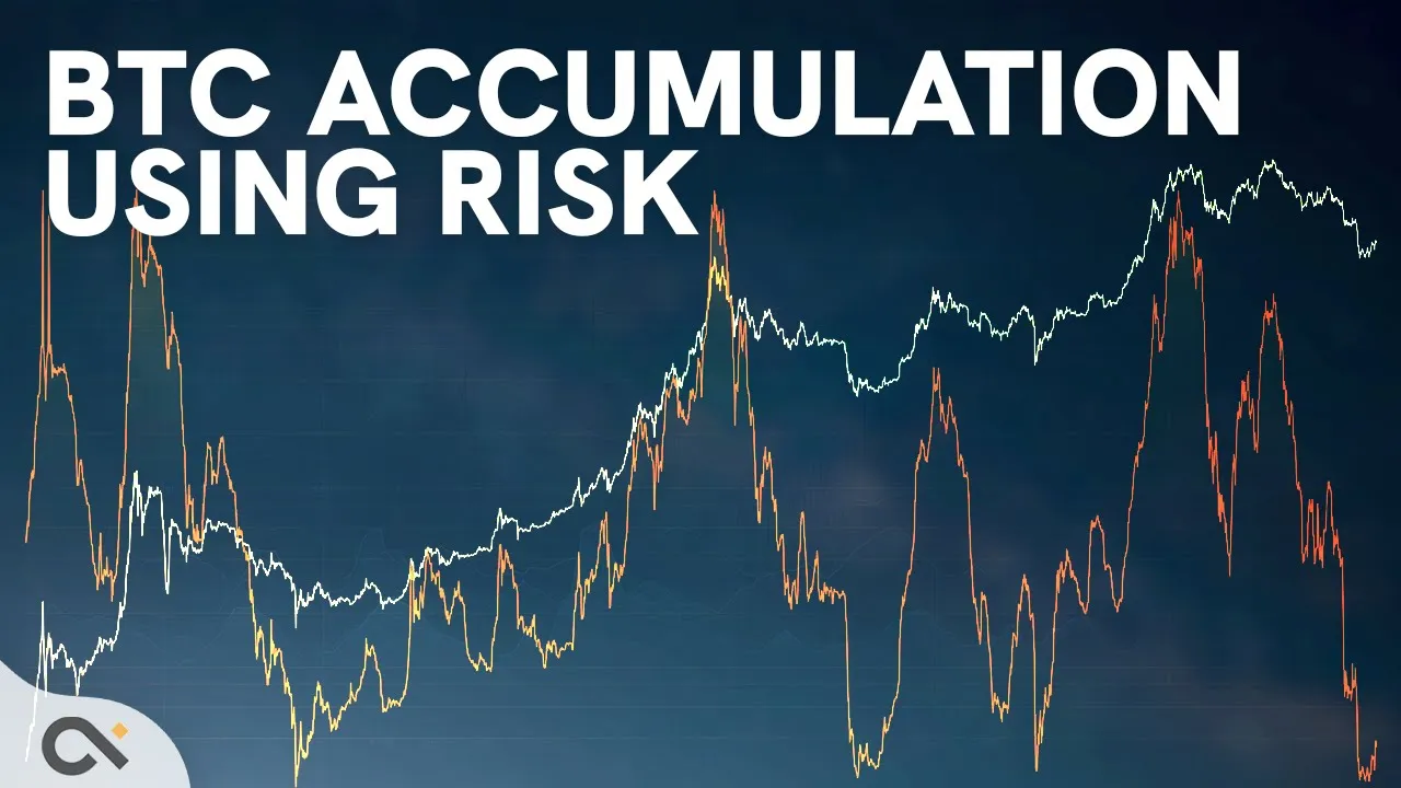 Risk Based Investing - What is it?